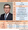 김호성 GS홈쇼핑 대표, 수익성 개선 청신호 켰다