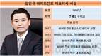 김인규 하이트진로 사장, 8년전 '영광' 다시 찾았다
