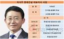 하석주 롯데건설 대표, 이유 있는 연임…수익성 개선 입증
