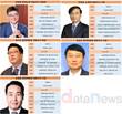백화점 3사 대표, 60% 경영학도…평균 나이 59.0세