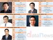 제과업계 CEO 평균 57.8세…이력 분석해보니
