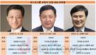 포스코그룹, 상장사 신임 CEO 모두 '포스코맨'