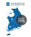 대표이미지