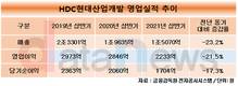 HDC현대산업개발, 분할 후 매출 부진 뚜렷