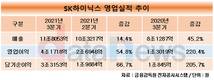 SK하이닉스, 3분기 매출 창사 이래 최대…영업이익 4조 돌파