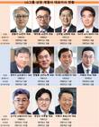 구광모 회장 인적쇄신 앞둔 LG…그룹 2인자에 관심 집중