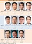 적자 수렁 현대중공업그룹, 어깨 더 무거운 연임 CEO