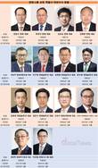 한화그룹 상장계열사, 호실적에 표정 밝은 CEO들