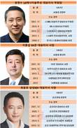 CEO교체로 새판 짠 배터리, 투자 늘려 경쟁력 키운다