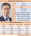 장덕현 삼성전기 신임대표, 첫 의사결정은 기판 부문 투자