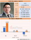 LS그룹 주력기업, 일제히 호실적…상장사 영업이익 39.9%↑