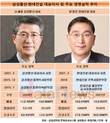 삼성물산 VS 현대건설…희비 엇갈린 건설업계 1,2위