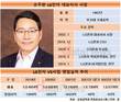 LG전자 VS사업, 올해 흑자전환 가능성 높인다