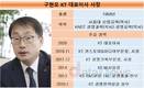 구현모 KT 대표, 연임 공식 도전