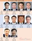 악재 겹친 포스코그룹, 연말 인사폭 커질까