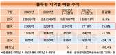 풀무원, '아시안 누들'로 미국 입맛 사로잡는다