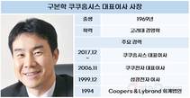 구본학 체제 쿠쿠홈시스, 뚜렷해진 수익률 하락세