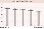 워킹맘 증가세…기혼여성 경력 단절은 줄고, 고용률은 늘었다