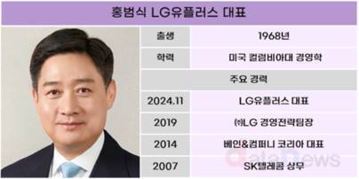 홍범식 LG유플러스 대표, AI기술로 글로벌 사업 확대