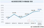 HD현대오일뱅크, 부채비율 244.8%까지 올랐다