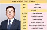 박현철 대표 체제 롯데건설, 숨 고르기…건축 성장 힘입어 반등 모색