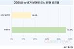 상반기 도서계에 분 봄바람…정치는 '돌풍', 문학은 '훈풍'