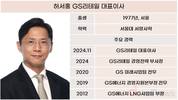 허서홍 GS리테일, 부진한 성적표에 전망도 깜깜