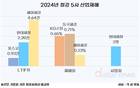 철강업계 산업 재해 뜯어보니..재해건수, 세아제강 '톱'