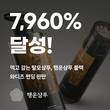행운샴푸 블랙, 와디즈에서 7960% 펀딩률 기록하며 흥행 성공