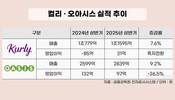 컬리 해외·플랫폼, 오아시스 오프라인·M&A…엇갈린 생존 전략