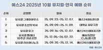 뮤지컬 '그레이하우스' 10월 예매 1위…2030 여성 관객, 흥행 주도