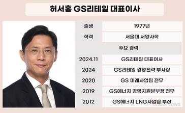 허서홍 체제 1년, GS리테일 ‘선택과 집중’으로 실적 반등