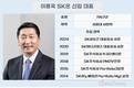 이용욱 SK온 신임 대표, 배터리 적자 해소 특명