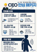 SK AX ‘CEO안심 패키지’, AI로 중대재해 예방한다