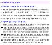 원화 스테이블코인, 3월까지 법제화…20일 당정협의 예정