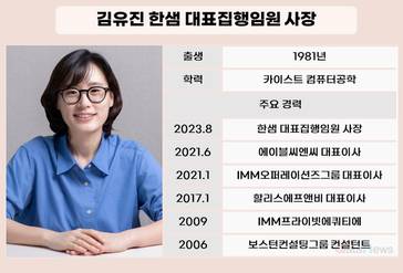 312억 반등 뒤 다시 185억…한샘, 김유진 체제 첫 역성장