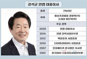 강석균 안랩 대표, SW기업 전문경영인 모범사례 쓴다