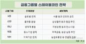 금융지주사, 원화 스테이블코인 패권전쟁중