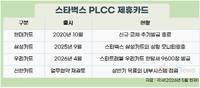 ‘탱크데이’ 후폭풍에 스타벅스 금융모델 ‘흔들’