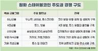 원화 스테이블코인 시장 주도권 전쟁…은행·핀테크 ‘이합집산’ 가속