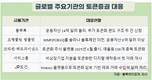 미국은 국채·주식 벌써 토큰화…한국은 ‘조각투자’ 초기 단계
