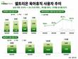 셀트리온, 아빠 육아휴직 확산…남성 비중 18.6%→34.2%