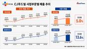 CJ푸드빌, 외식 브랜드 확대…프랜차이즈 편중 낮춘다