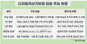 디지털자산기본법 연내 나오나…9월 당정 통합안 발의 추진