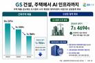 GS건설, 도시정비·데이터센터로 반등 모색