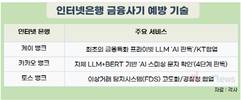 인터넷은행 3사, 이달부터 AI로 사기탐지…정밀도 205% 향상