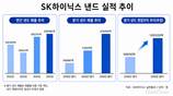 낸드도 '대박'…SK하이닉스 2분기 낸드 영업익 13조