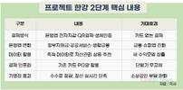 예금토큰 실거래 이르면 내달 시작…은행앱이 ‘생활 플랫폼’으로