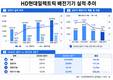HD현대일렉트릭 배전기기 실적 반등…데이터센터 수주↑