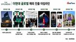 현대백화점, ‘더현대’ 일본 이식…해외 사업 확대